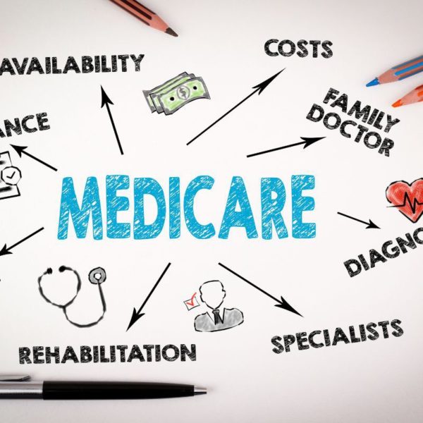 Recently Introduced Legislation Could Improve Access to Medicare